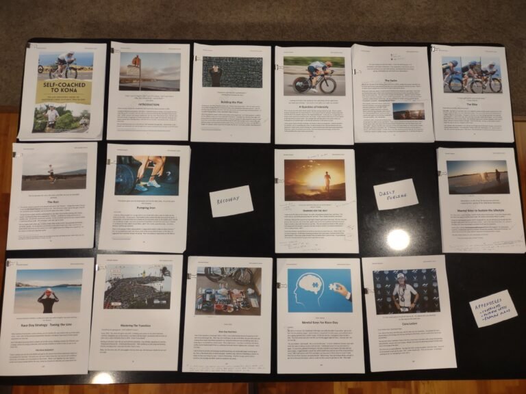Display of the fifteen chapters of the book Self-Coached to Kona